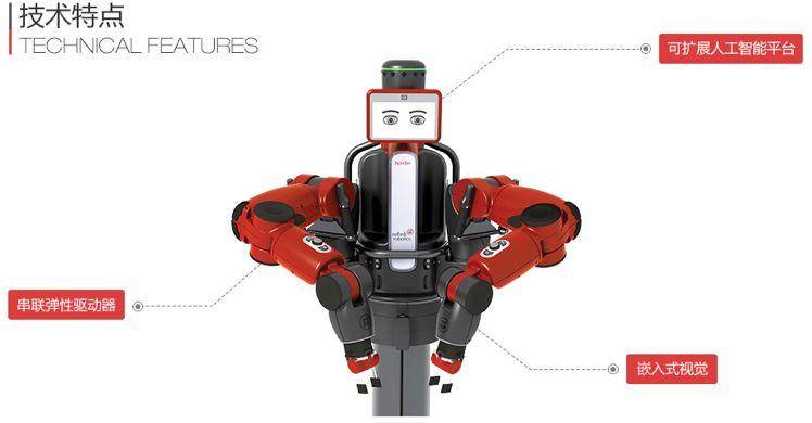 机器人教父+贝佐斯加持，Rethink Robotics还是破产了