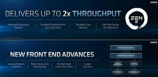 AMD Zen 2 架构全新来袭，Intel 只能在角落挤牙膏